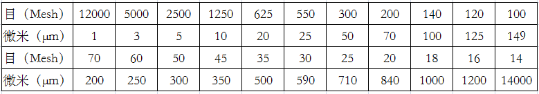 成人AV香蕉老司机网